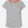 Derbe Robbenschnute Damen T-Shirt Blau Weiß Gestreift 2 Derbe Robbenschnute Damen T-Shirt Blau Weiß Gestreift -Kleider Verkauf W 03 TSFL Robbenschnute striped 20navy 20010 001 clipped rev 1 1280x1280